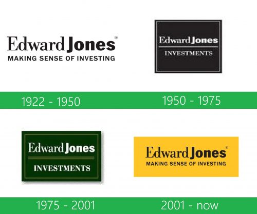 storia Edward Jones logo