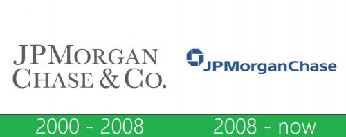 storia J.P. Morgan Chase logo
