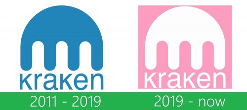 storia Kraken logo