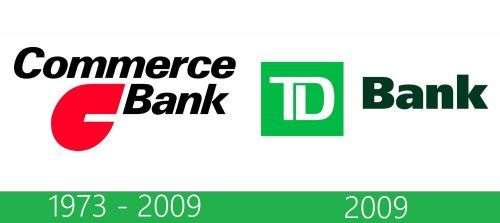 storia TD Bank logo 
