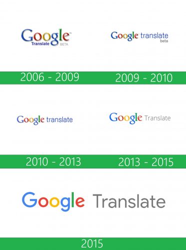 storia1 Google Translate Logo