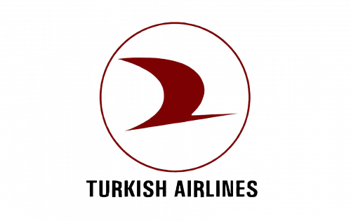 Turkish Airlines logo 1964