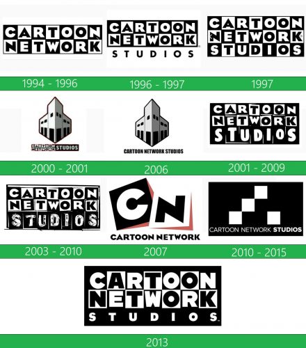 storia Cartoon Network Studios logo
