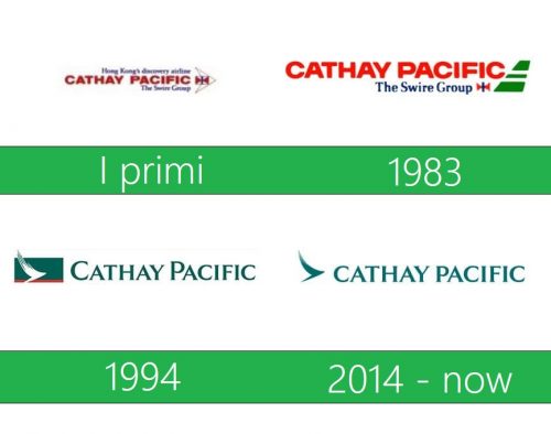 storia Cathay Pacific Logo