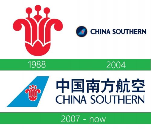 storia China Southern Logo 