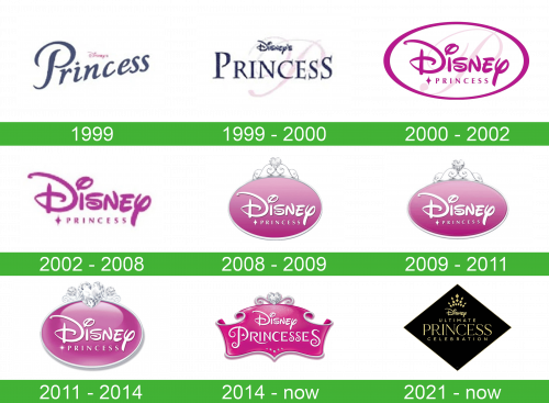 storia-Disney Princess logo