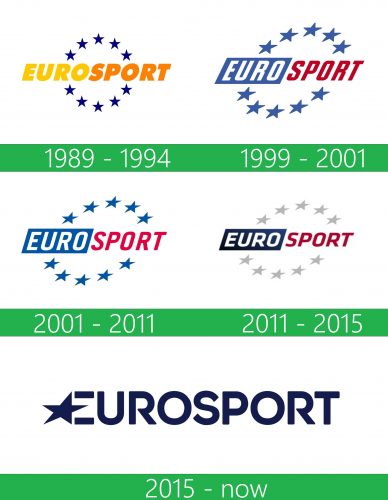 storia Eurosport logo