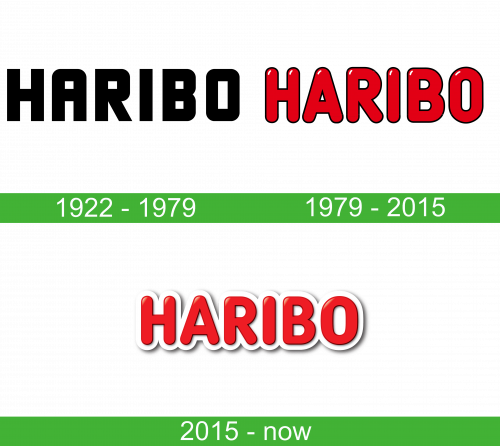storia Haribo Logo
