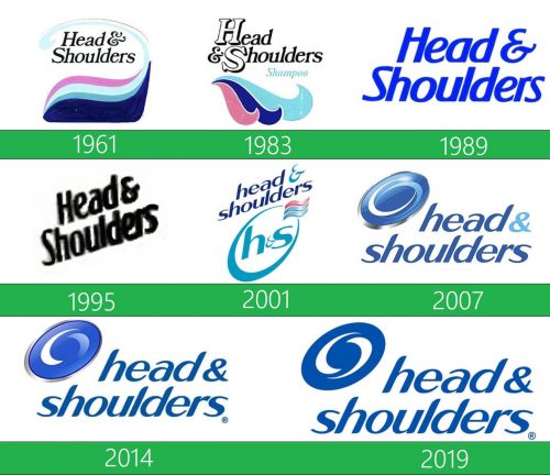 storia Head Shoulders Logo