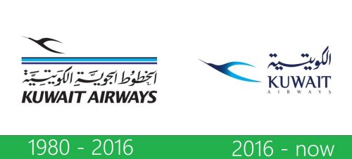 storia Kuwait Airways Logo