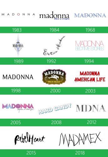 storia Madonna Logo