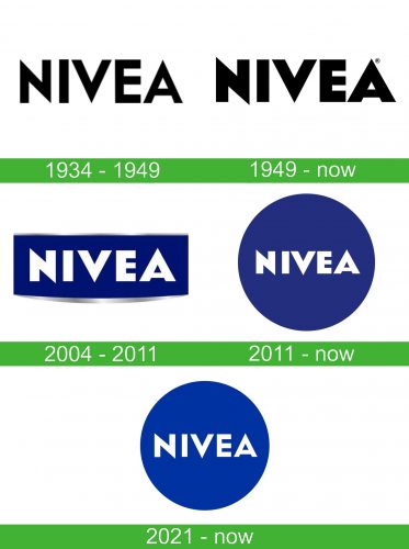 storia Nivea logo