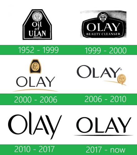 storia Olay logo