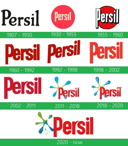 storia Persil logo