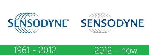 storia Sensodyne logo