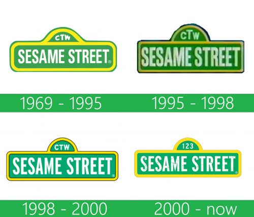 storia Sesame Street Logo
