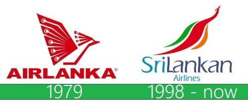 storia Srilankan Airlines logo