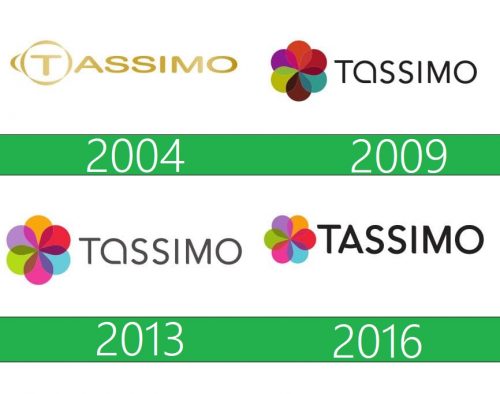 storia Tassimo Logo