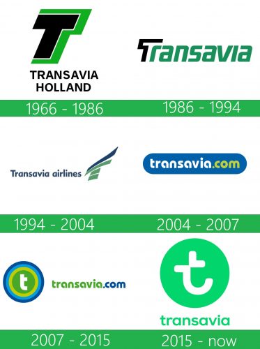 storia Transavia logo