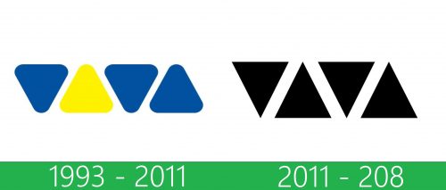 storia VIVA logo