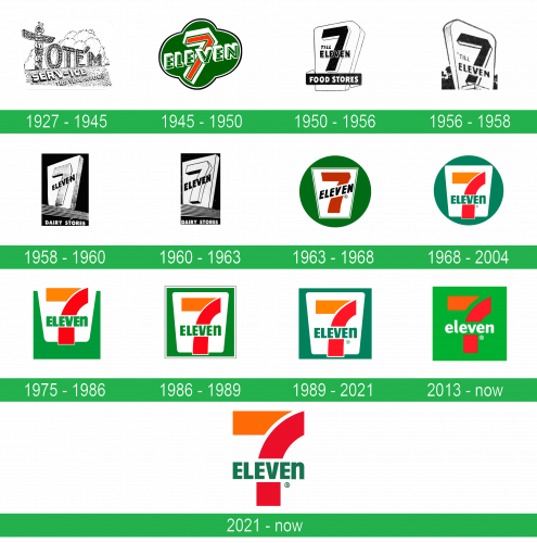 7 Eleven Logo Storia