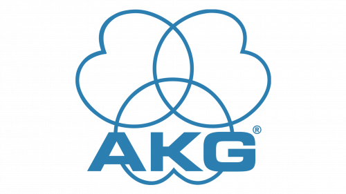 AKG Logo old