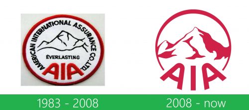 storia AIA Logo
