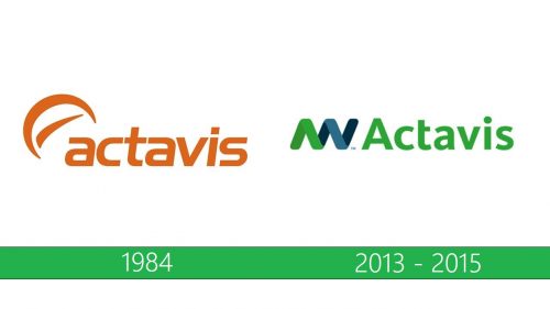 storia Actavis logo