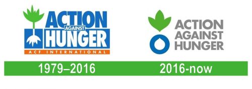 storia Action Against Hunger logo