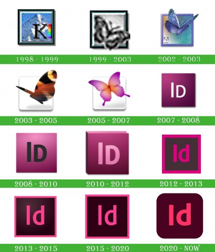 storia Adobe InDesign Logo