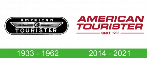 storia American Tourister Logo