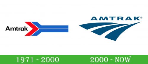storia Amtrak Logo