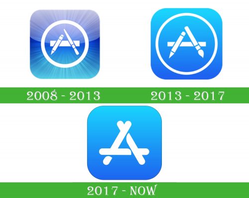 storia App Store Logo