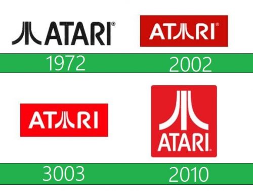 storia Atari Logo
