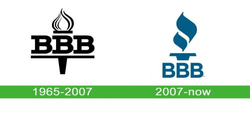 storia BBB Logo