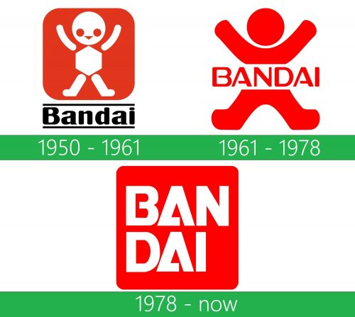 storia Bandai logo