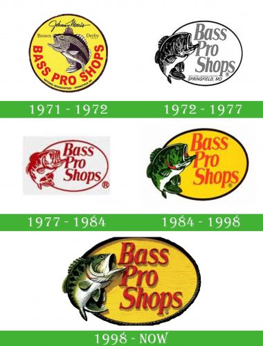storia Bass Pro Shops logo 