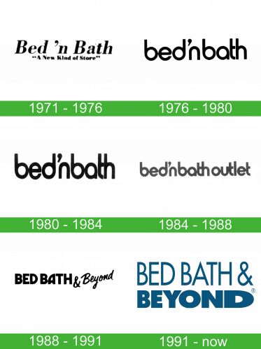 storia Bed Bath and Beyond Logo