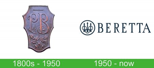 storia Beretta Logo