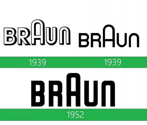 storia Braun Logo