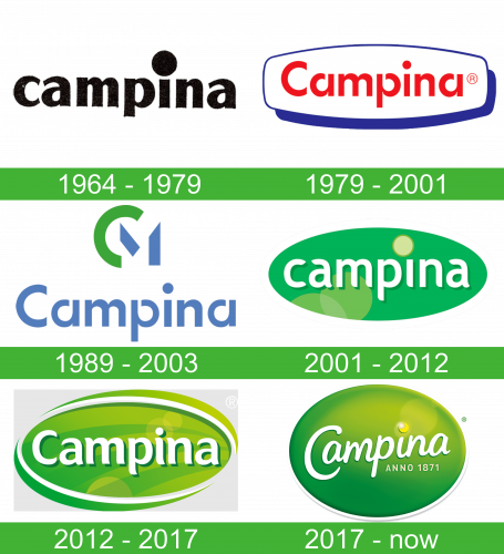 storia Campina Logo