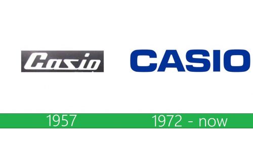 storia Casio Logo