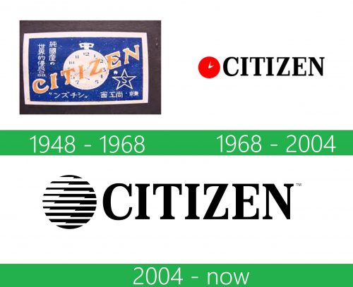 storia Citizen Logo 