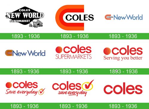 storia Coles Logo