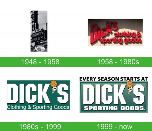 storia Dicks Sporting Goods Logo