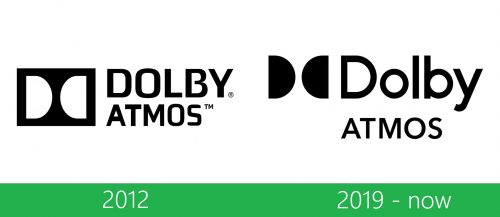 storia Dolby Atmos Logo
