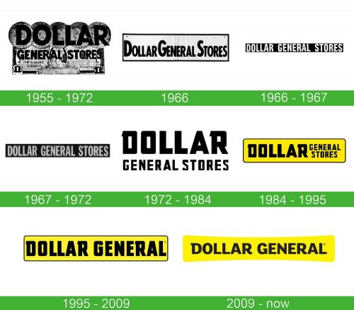 storia Dollar General Logo
