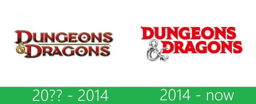 storia Dungeons and Dragons Logo