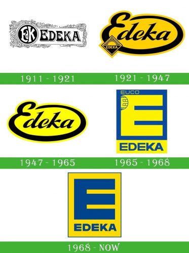 storia Edeka logo
