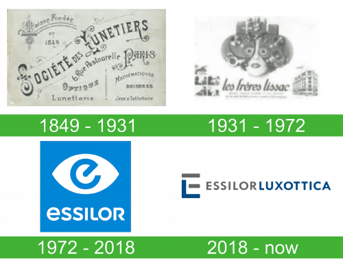 storia Essilor logo